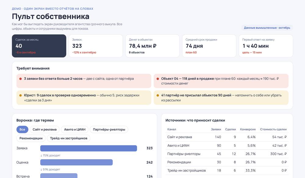 Пульт собственника агентства недвижимости